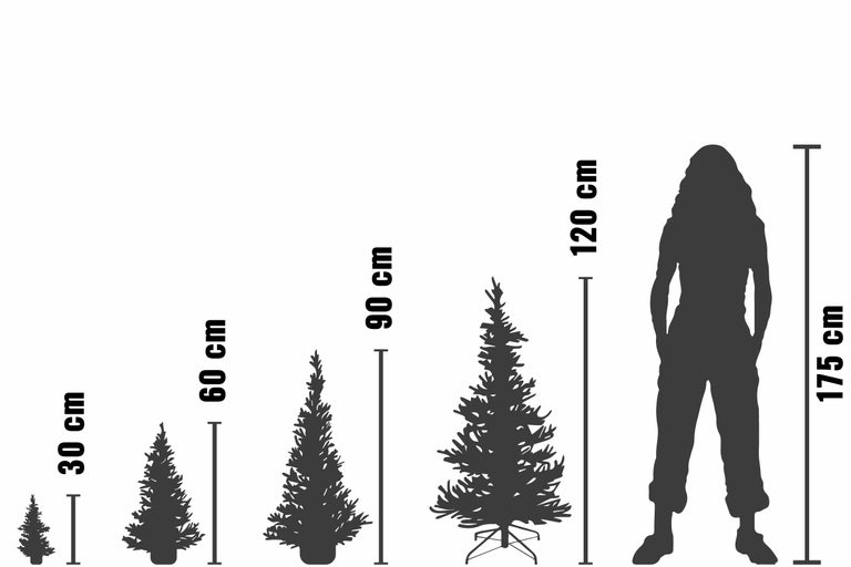 Maatvergelijking van kunstkerstbomen van 30 cm tot 120 cm en een persoon van 175 cm