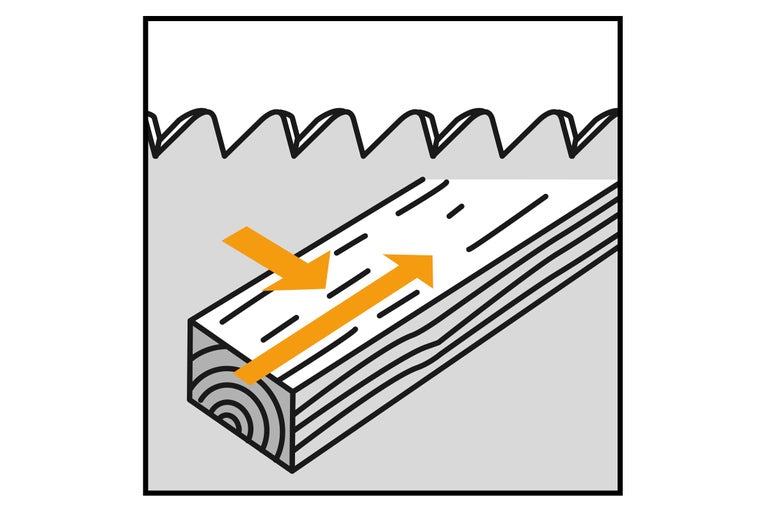Symboolafbeelding: Hout met zaagblad langs de nerfrichting