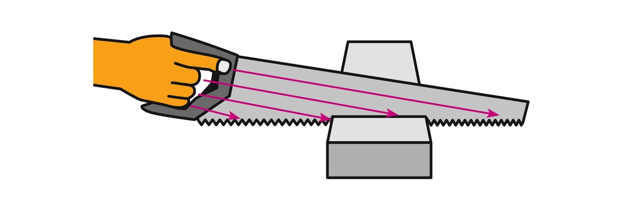 Illustratie van een handzaag die een stuk hout zaagt met pijlen die de duw- en trekbewegingen aangeven