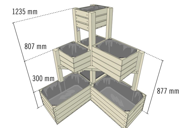 Afmetingen van een kruidenverhoogde border met drie niveaus