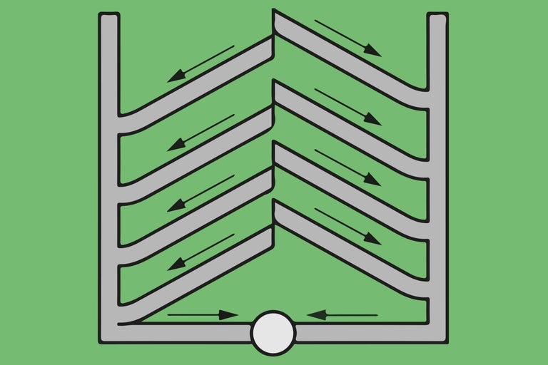 Schema van een drainage met pijlen die de stroomrichting aangeven