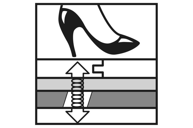 Symbool voor contactgeluidsisolatie met hak, pijlen en veer