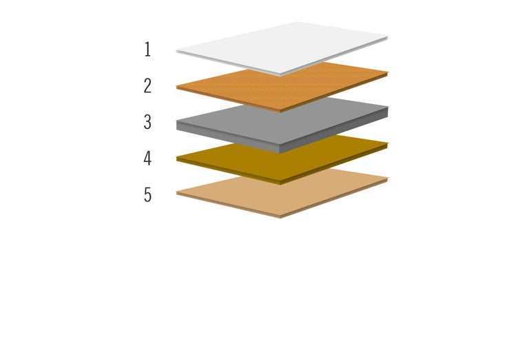 Lagenopbouw van een vloer met vijf lagen
