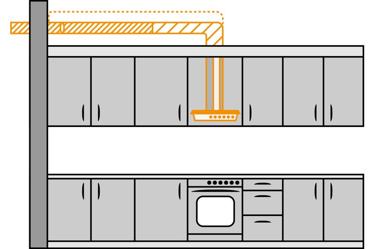Keukenblok met hangkasten, afzuigkap en inbouwoven