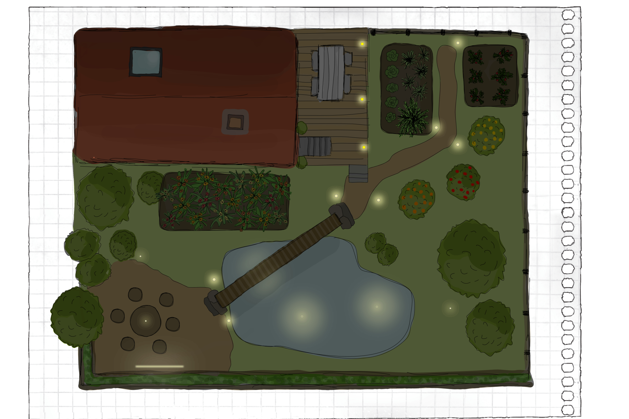 Bovenaanzicht van een tuin met huis, terras, vijver en beplanting