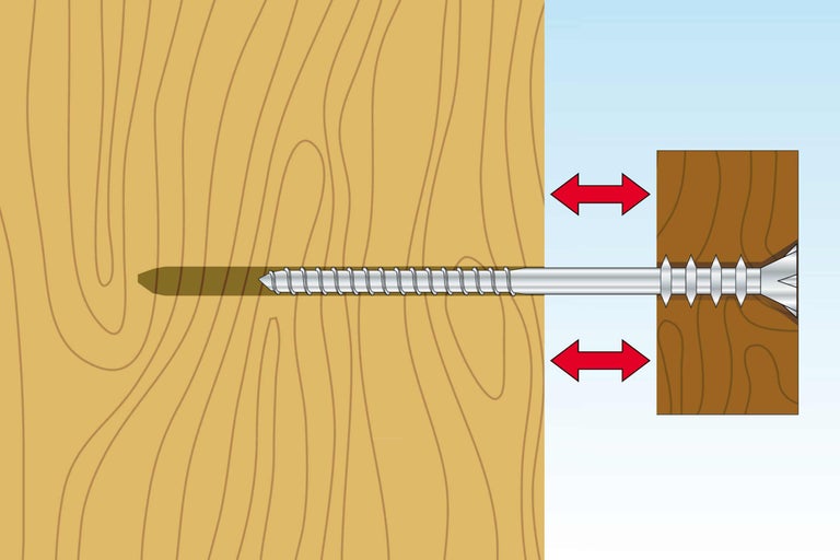 Illustratie van een schroef die twee stukken hout samentrekt