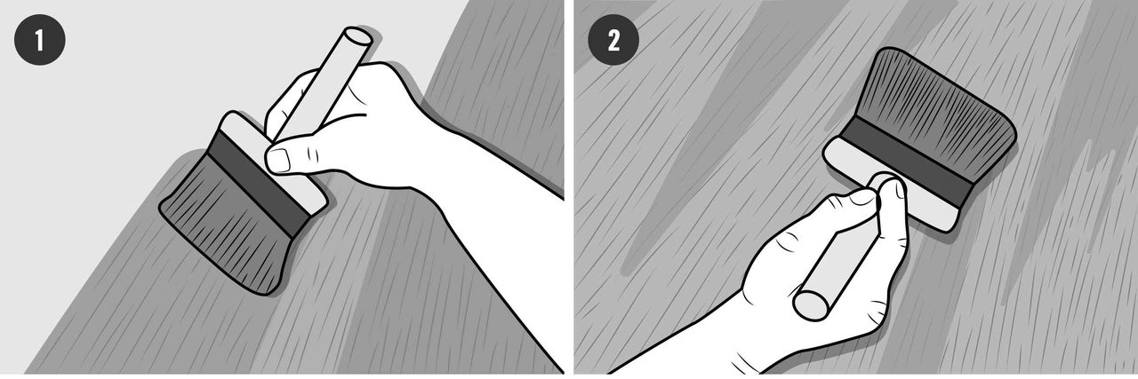 Illustratie van twee methoden voor het aanbrengen van verf met een kwast op een oppervlak