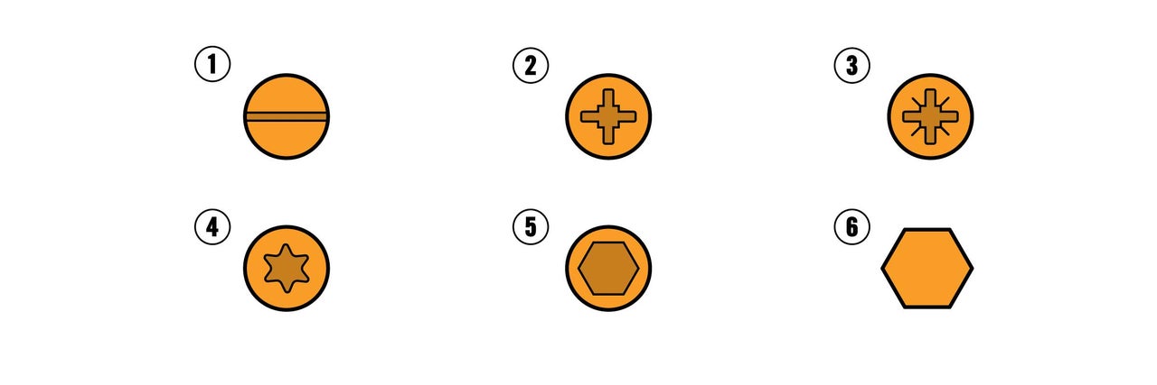 Verschillende schroefkoppen