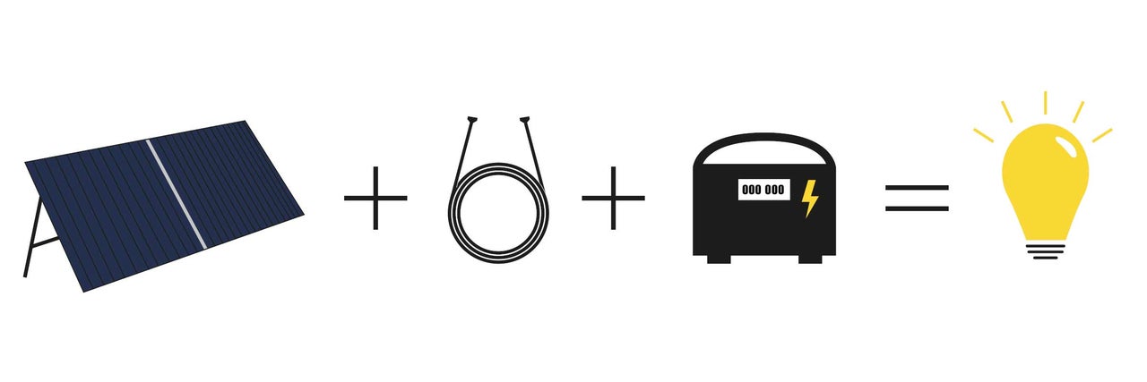 Schema voor het opwekken van stroom met zonnepaneel, kabel, accu en gloeilamp