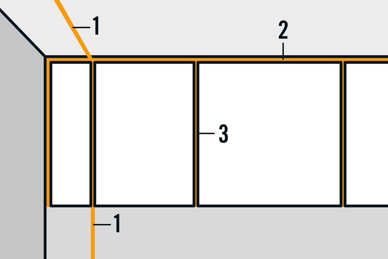 Illustratie van een plafondaansluiting (1), een plafondvoeg (2) en een paneel (3)
