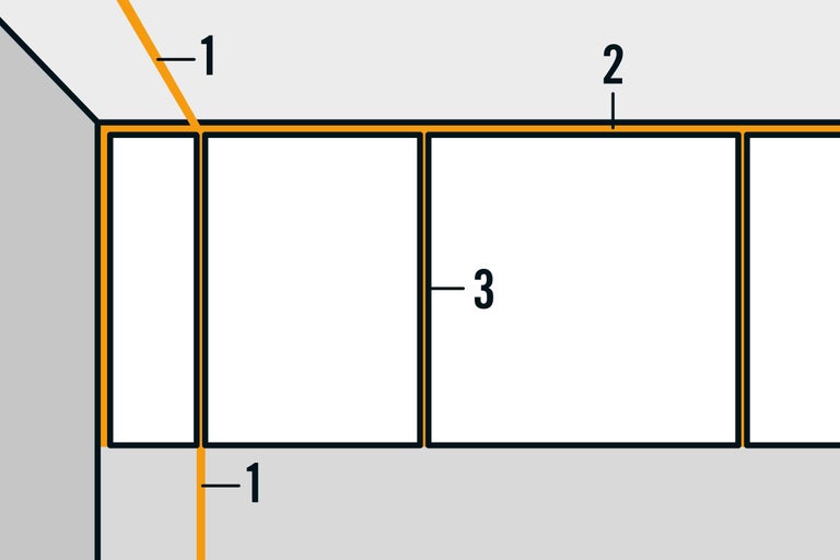 Illustratie van een plafondaansluiting (1), een plafondvoeg (2) en een paneel (3)