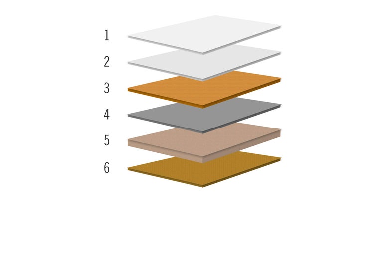 Laagopbouw van een vloer