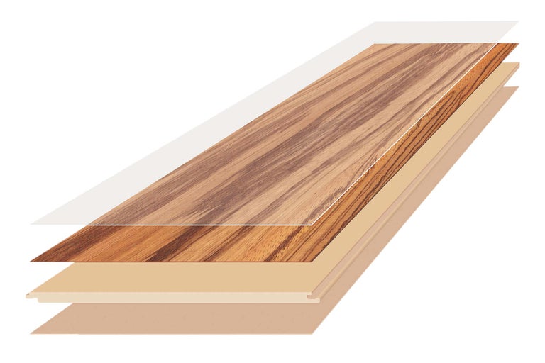 Doorsnede van de opbouw van een laminaatvloer