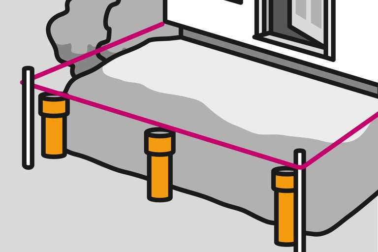Illustratie van een fundering met een richtlijn