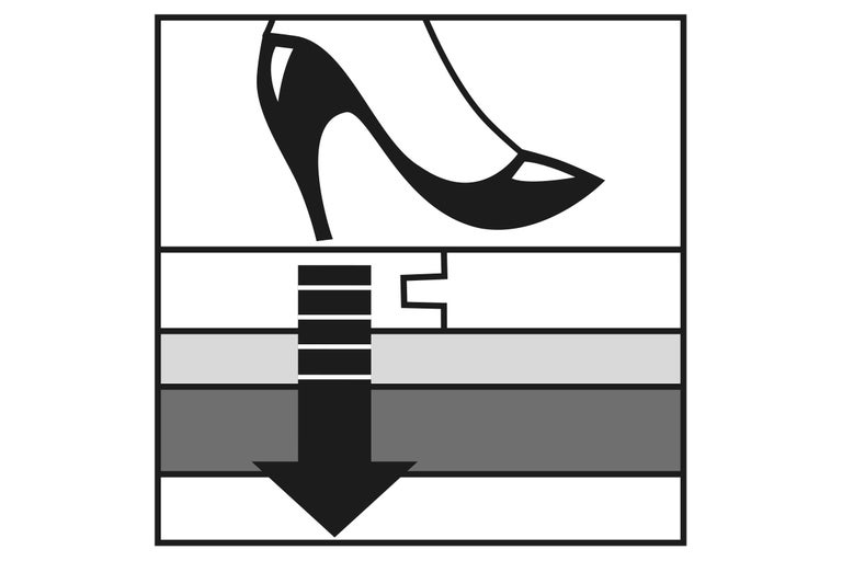 Symbool voor contactgeluidsisolatie onder laminaat