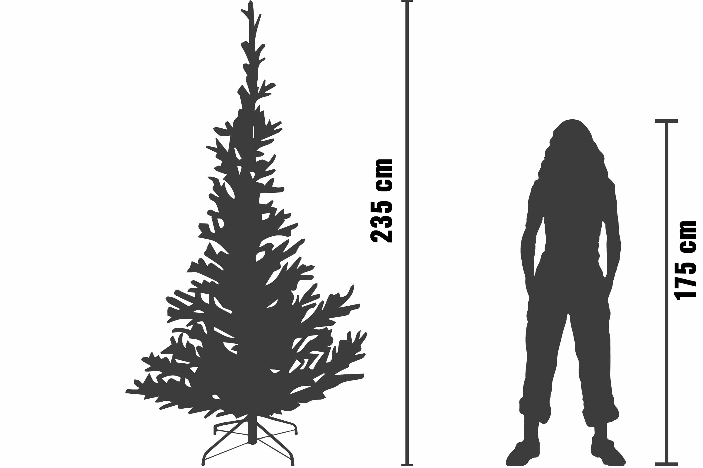 Maatvergelijking: 235 centimeter hoge kunstkerstboom naast een persoon van 175 centimeter