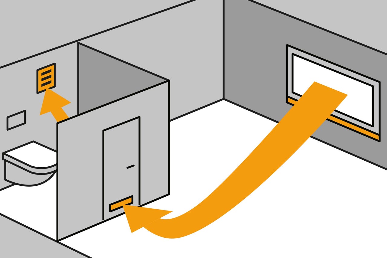 Afbeelding van een badkamer met ventilatiesysteem en bijbehorend symbool