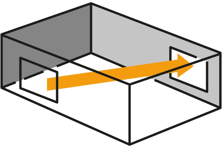 Kamerweergave met pijl voor ventilatie
