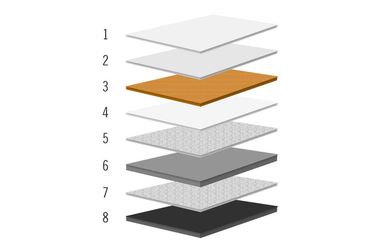 Lagenopbouw van een vloerconstructie met diverse materialen