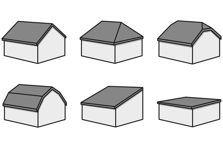 Afbeelding van verschillende dakvormen