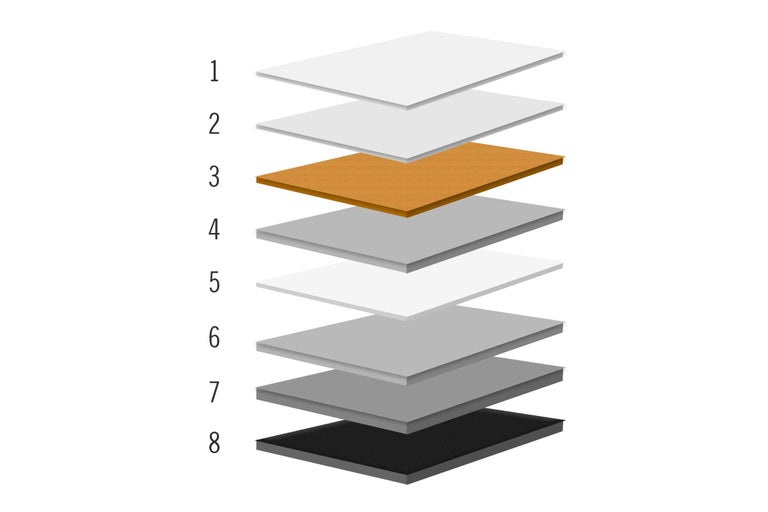 Illustratie van de gelaagde structuur van vloeren