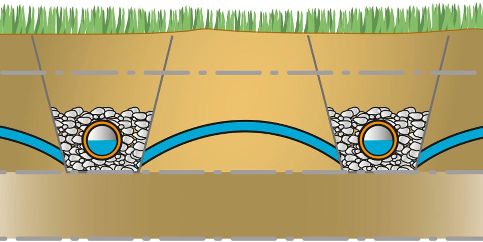 Illustratie van een drainagesysteem onder de grond