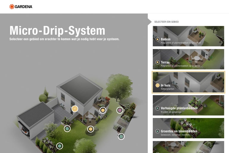 Gardena Micro-Drip-System overzicht met diverse locaties zoals balkon, terras, binnenshuis, verhoogde plantbedden en groente- en bloembedden
