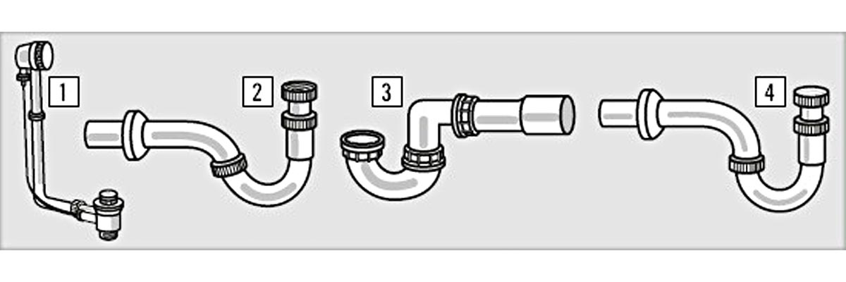 Installatieoverzicht van verschillende sifontypen