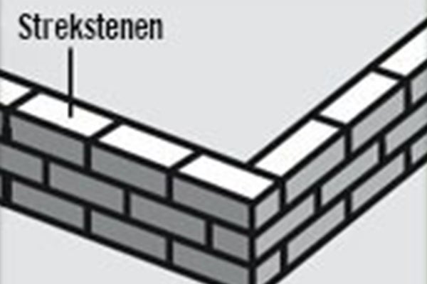 Tekening van een gemetselde hoek met hoekverband