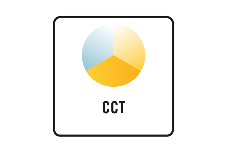 Symbool voor instelbare kleurtemperatuur