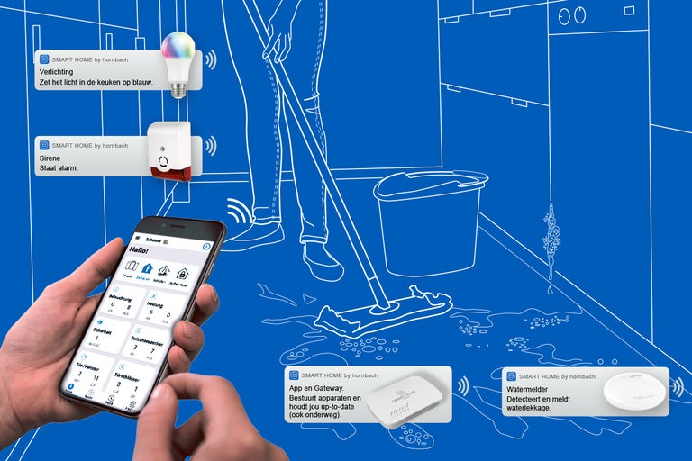 Smart Home systeem met lichtregeling, sirene, app en gateway voor het bedienen van apparaten en watermelder voor lekdetectie.