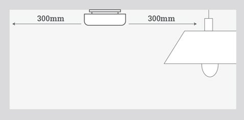 Schematische weergave van twee lampen met afmetingen