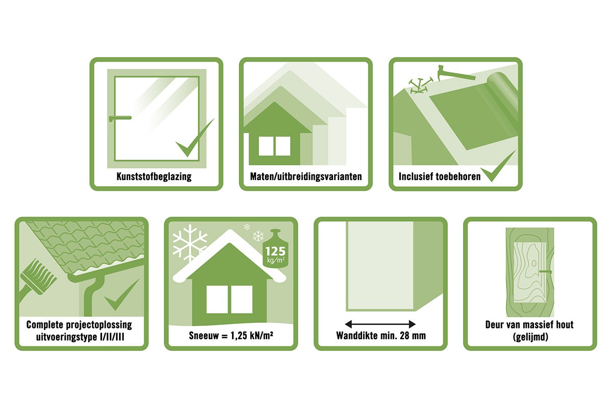 Pictogrammen over producteigenschappen