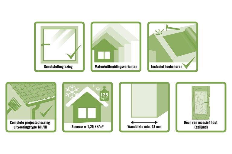 Pictogrammen over producteigenschappen