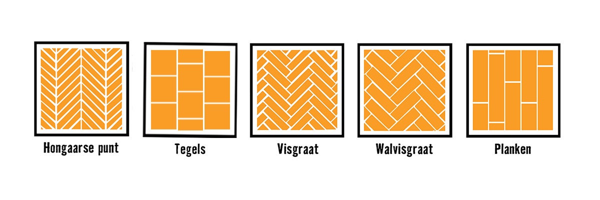 Overzicht van verschillende legpatronen voor vloeren: Hongaarse punt, tegels, visgraat, walvisgraat en planken.