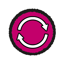 Recyclingssymbool