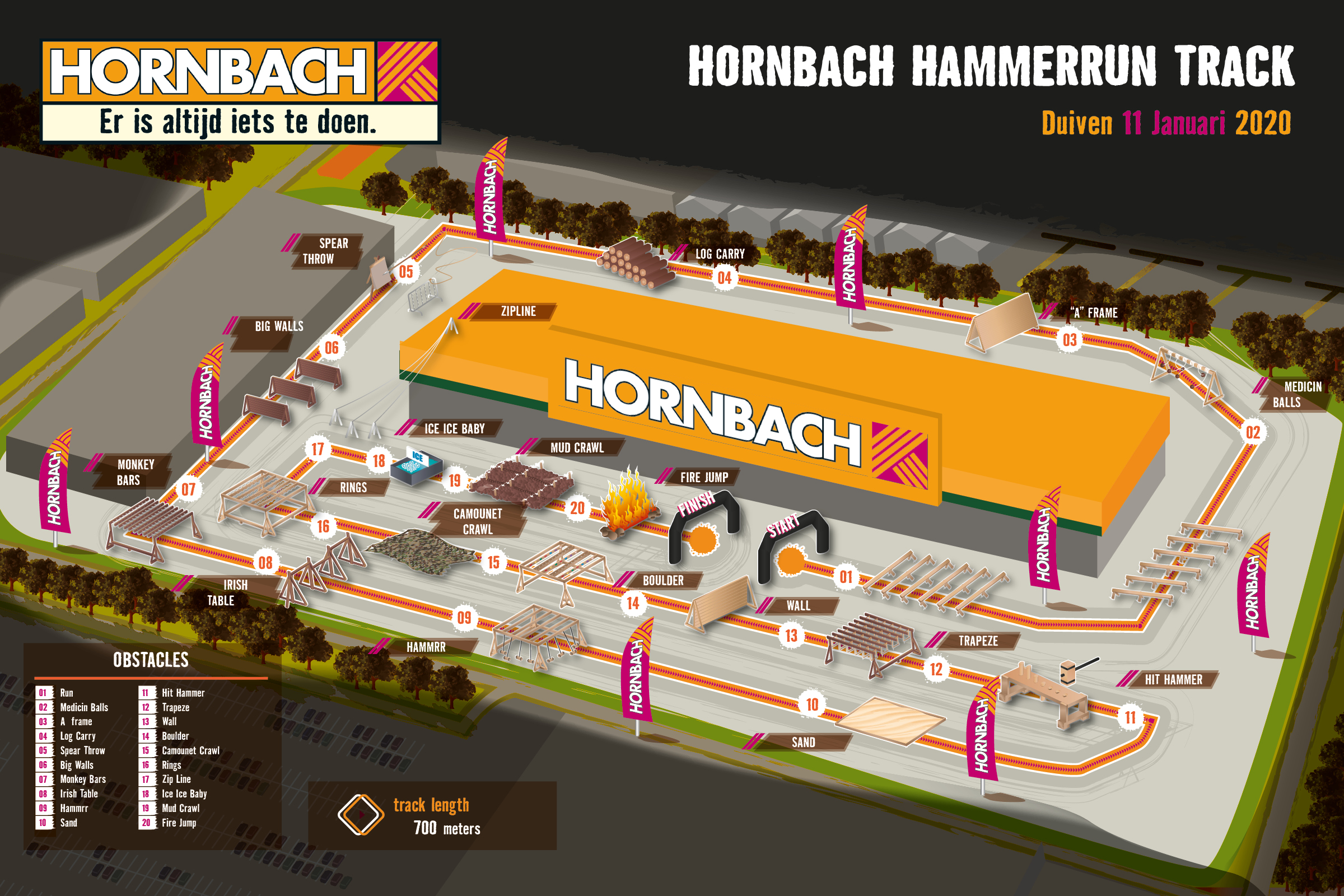 Overzicht van de obstakels van de Hornbach Hammerrun Track