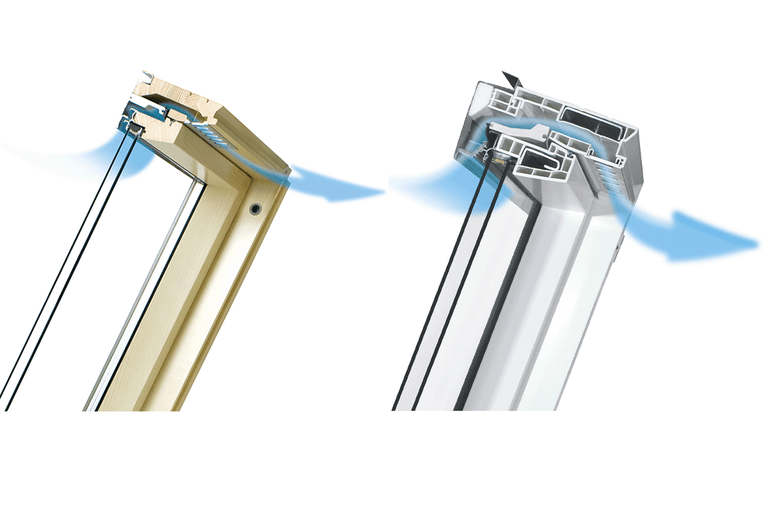 Twee dakramen in doorsnede weergegeven met ventilatiesysteem