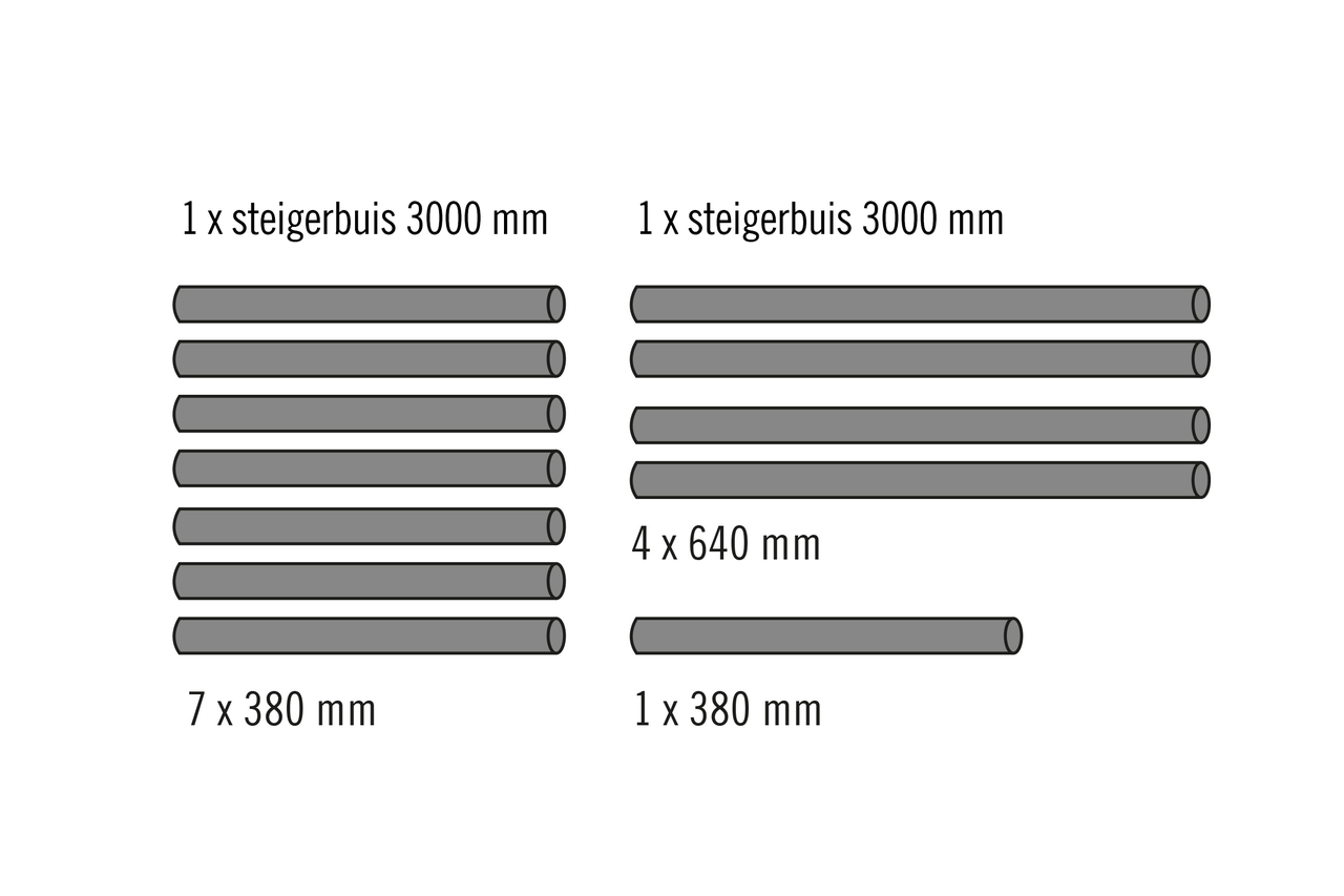 Afbeelding van steigerbuizen in verschillende lengtes: zeven steigerbuizen van 380 millimeter lang, één steigerbuis van 3000 millimeter lang, vier steigerbuizen van 640 millimeter lang en één steigerbuis van 380 millimeter lang.