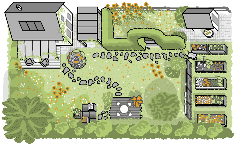 Bovenaanzicht van een tuin met huis, terras, vuurplaats, bloemen en verhoogde bedden.