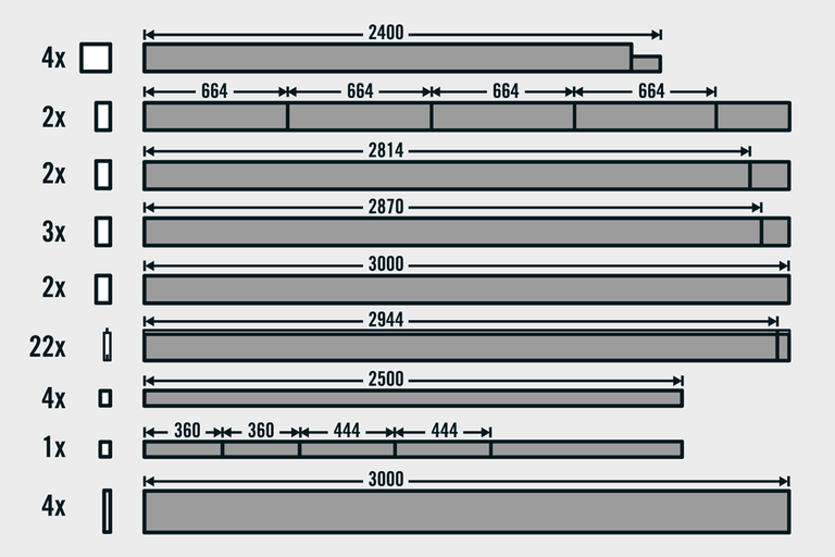 Illustratie van de verschillende lengtes en hoeveelheden van de systeemcomponenten