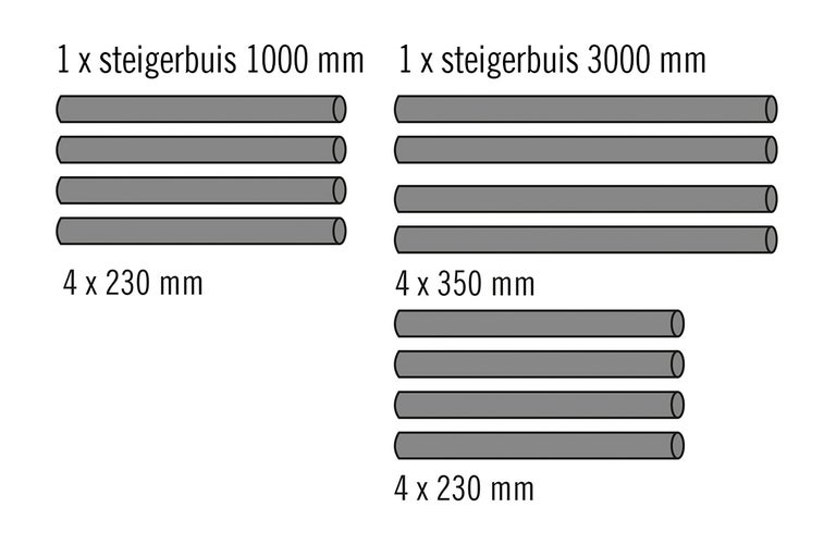 Illustratie van steigerbuizen in verschillende lengtes