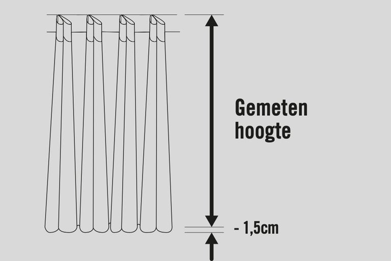 Illustratie voor het meten van de gordijnhoogte