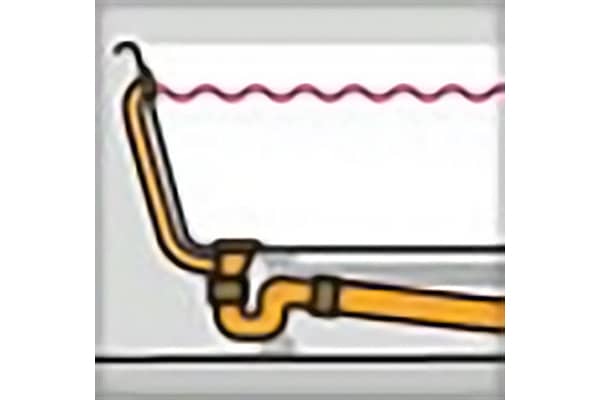 Schema van een sifon onder een wastafel