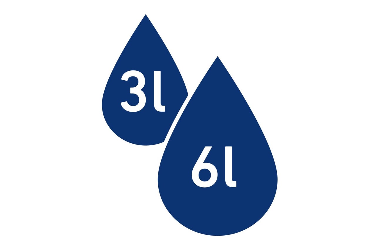 Symbool voor 3 liter en 6 liter