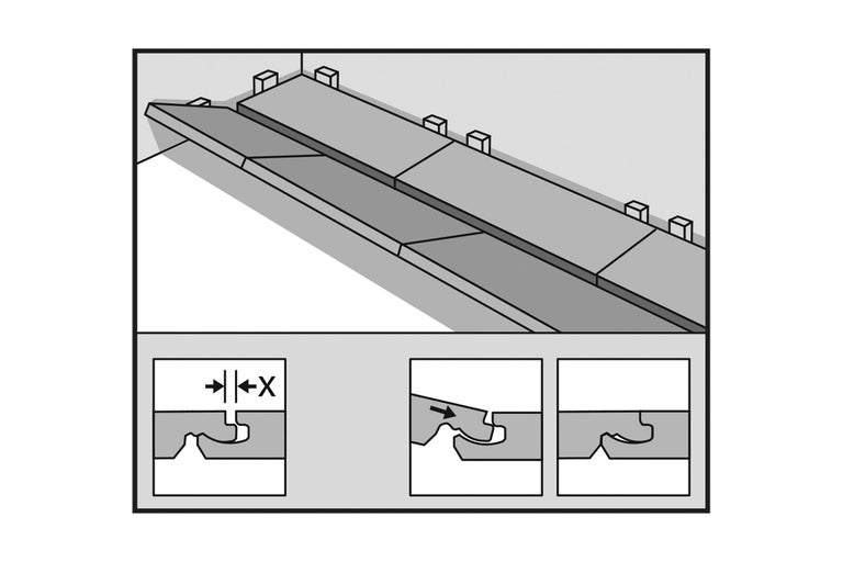 Afbeelding van de montage van panelen