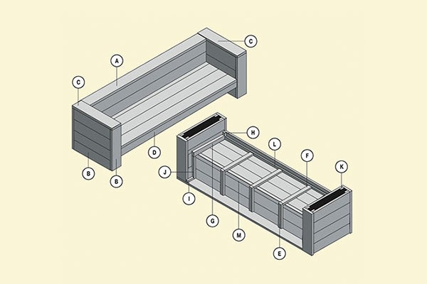 Schets van een tuinbank en een verhoogde plantenbak met alfabetische identificatie van de afzonderlijke onderdelen
