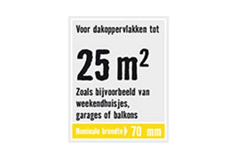 Informatie over dakoppervlakken tot 25 vierkante meter en een nominale breedte van 70 millimeter