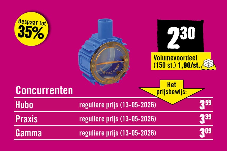 ABB inbouwdoos blauw met prijsvergelijking ten opzichte van concurrenten, besparing tot 35 procent en volumevoordeel.