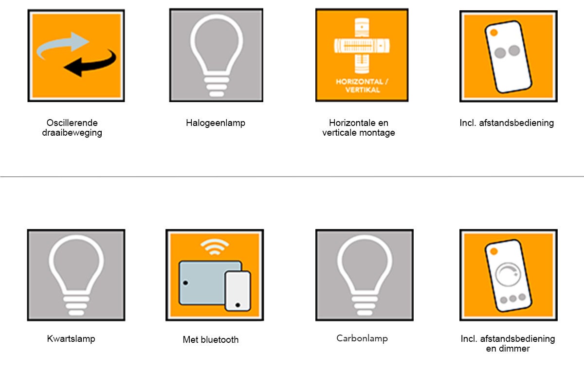 Symbolen voor oscillerende draaibeweging, halogeenlamp, horizontale en verticale montage, inclusief afstandsbediening, kwartslamp, met bluetooth, koolstoflamp, inclusief afstandsbediening en dimmer